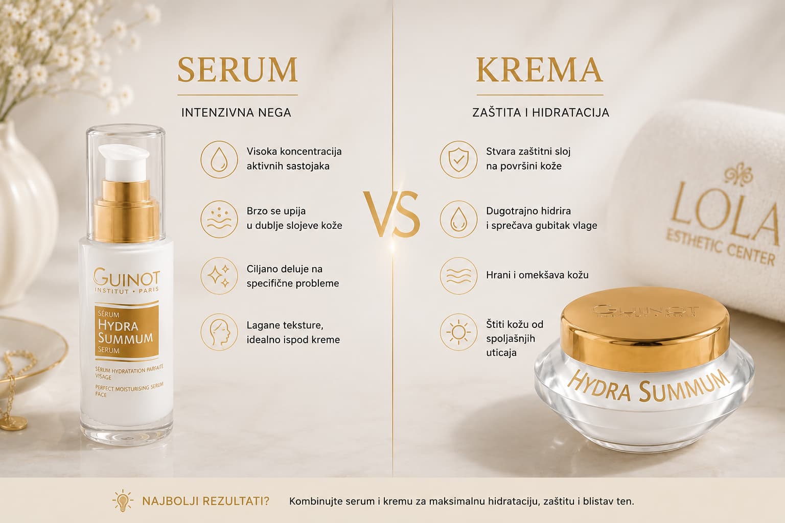 Hydra Summum Serum vs Hydra Summum Cream – koja je razlika i šta izabrati?